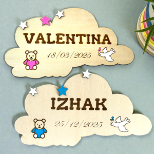 Pancarte de naissance personnalisée